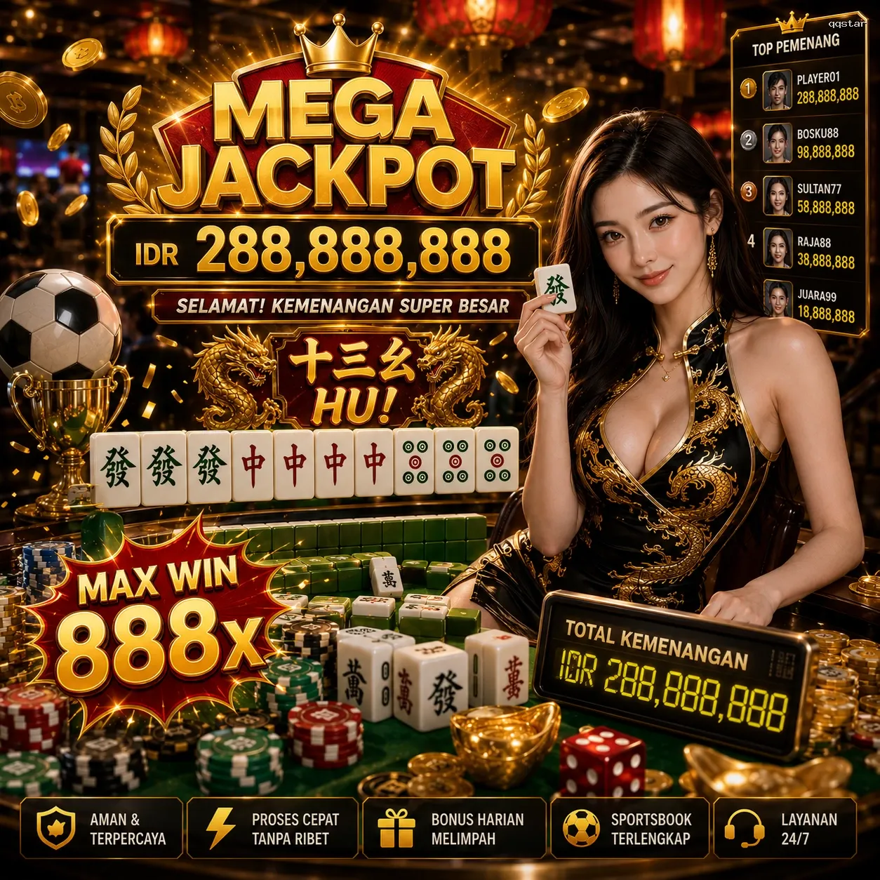 Panduan Lengkap Menjelajahi Platform Permainan qqstar